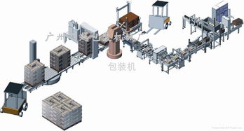 生产线产品信息 包装相关设备 全自动脱毛蜡纸生产